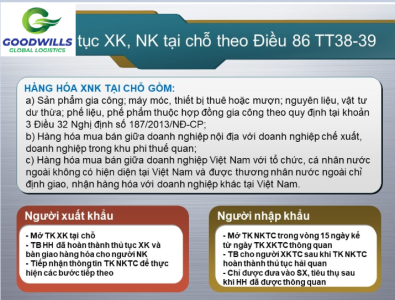 Thủ tục hải quan đối với hàng hóa xuất nhập khẩu tại chỗ
